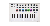 Arturia MINILAB MKII